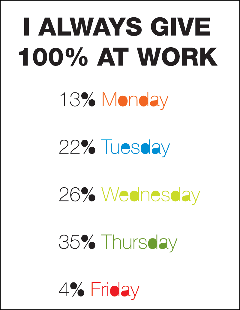 Don't Quote Me On This (laughs Out Loud) Pictures, Photos, and Images for  Facebook, Tumblr, Pinterest, and Twitter, image size:800x1036