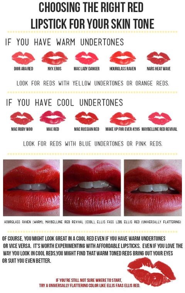How To Make Lips Look Red Naturally